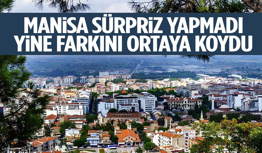 Manisa sürpriz yapmadı! Yine lider…