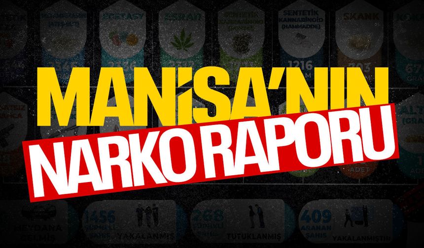 Manisa'nın narko raporu çıktı! 268 kişi tutuklandı...