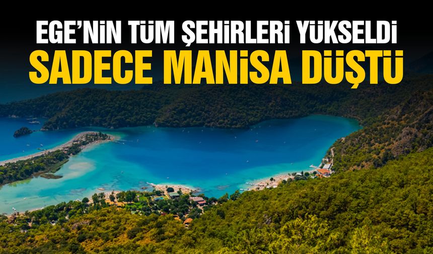 Ege Bölgesi'nin 7 şehri yükselirken Manisa düştü!