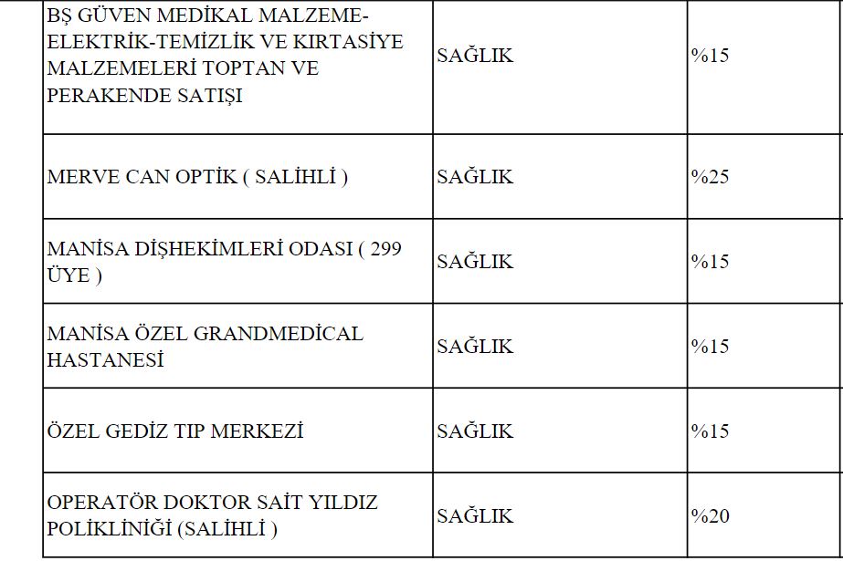 Ekran Alıntısı4-6