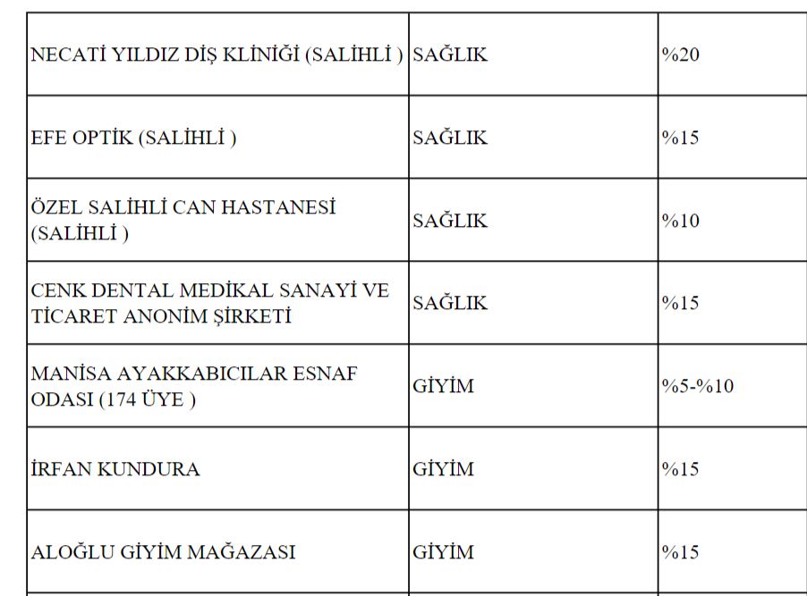 Ekran Alıntısı5-7