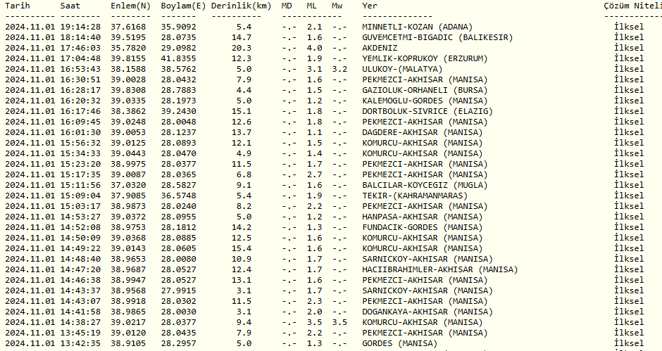 Deprem-7