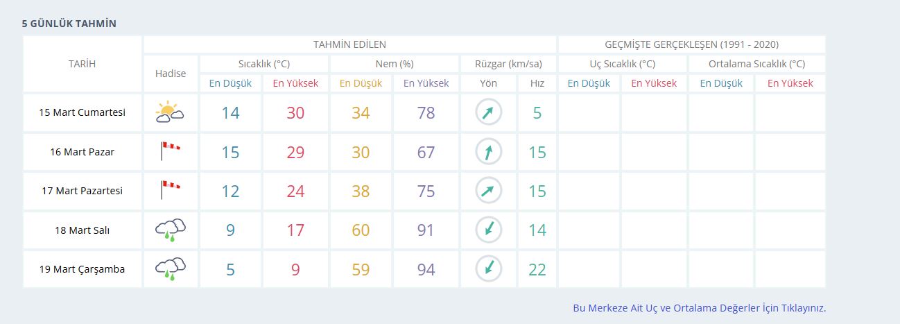 18Martsoğuk