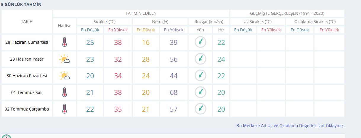 Ekran Alıntısı-200
