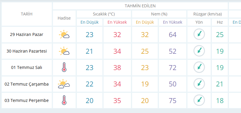 Ekran Alıntısı-201