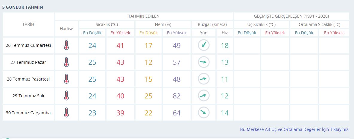 Ekran Alıntısı-205