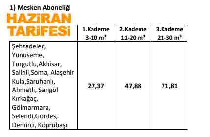 Haziran25