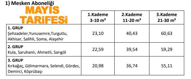 Mayıs25