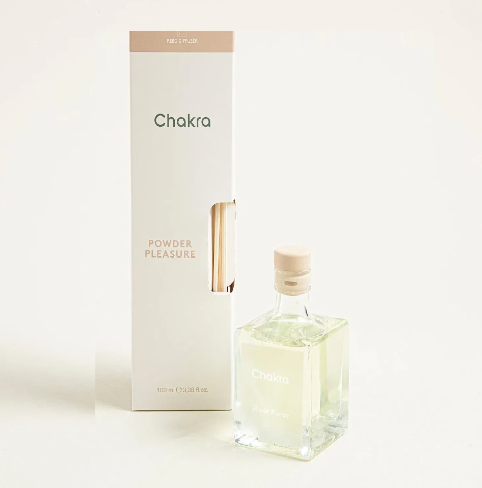 Chakra Jwdu