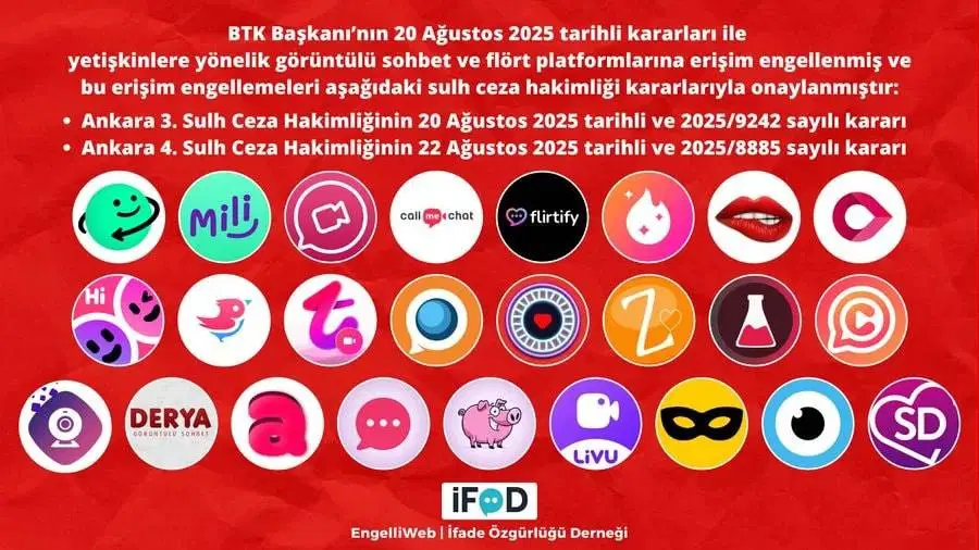 E4Dc0533 179E 4F01 A0E6 3Ee127E7Bd21