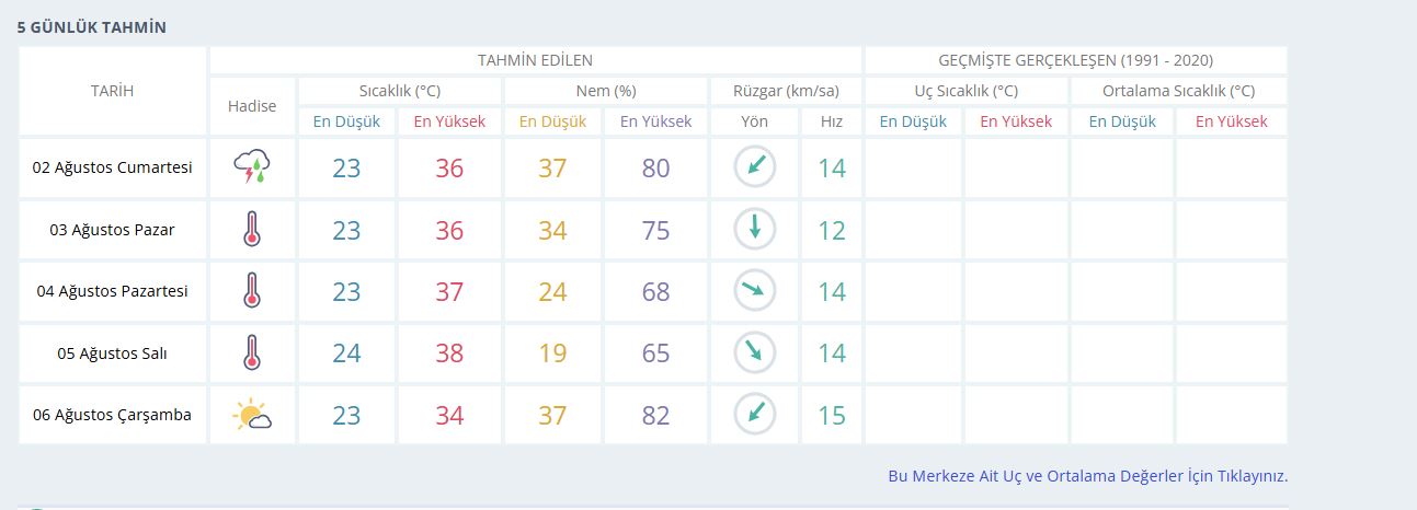 Ekran Alıntısı-208