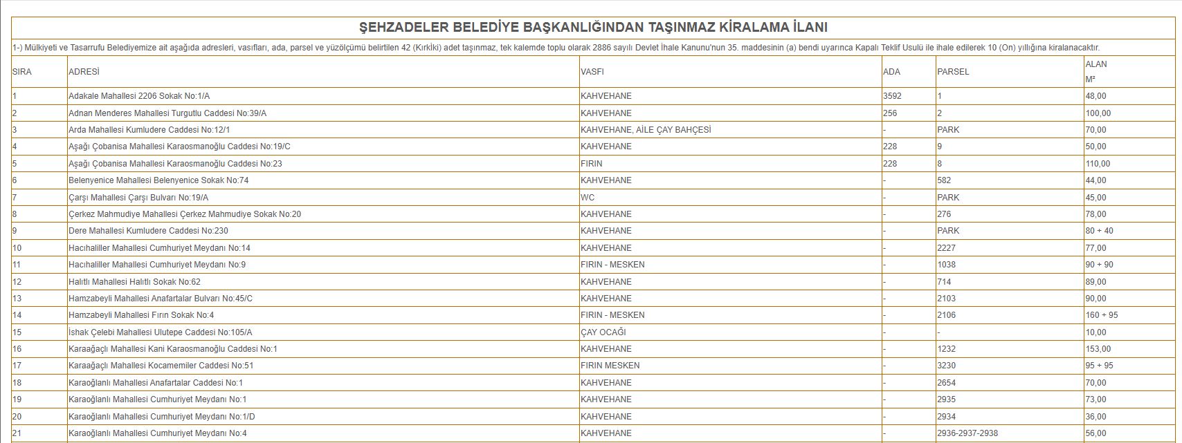 Şeh1