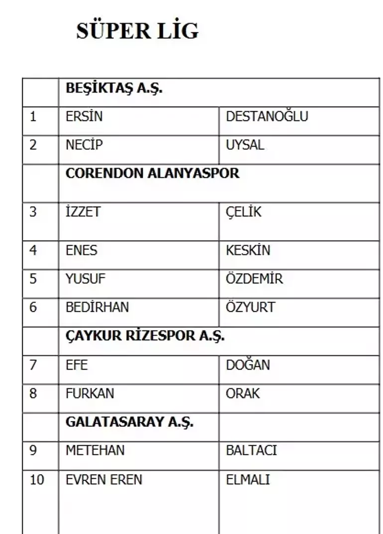 69120E13Af000Ea1Da48Ccdf