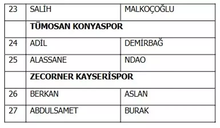 69120E13Af000Ea1Da48Cce1