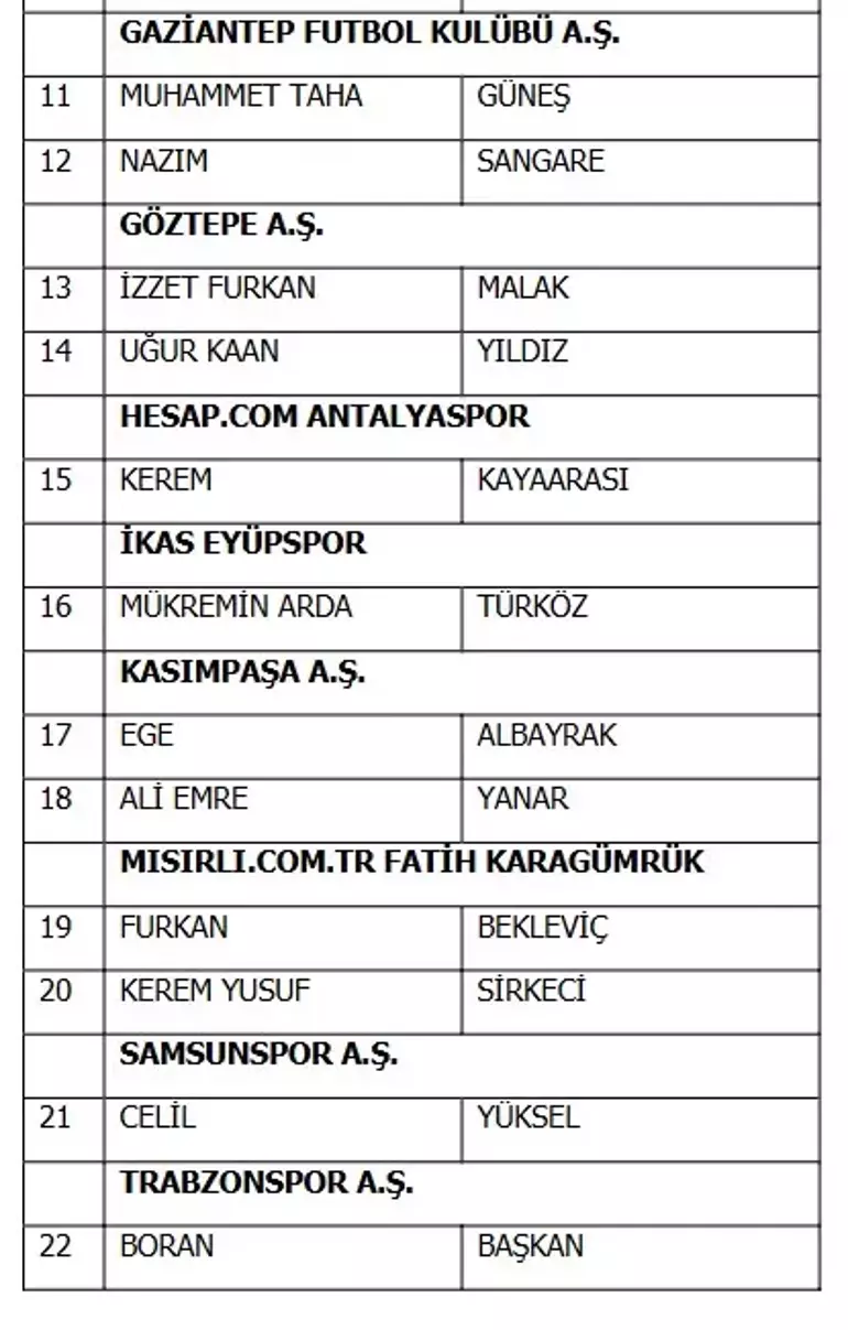 69120E13Af000Ea1Da48Cce3