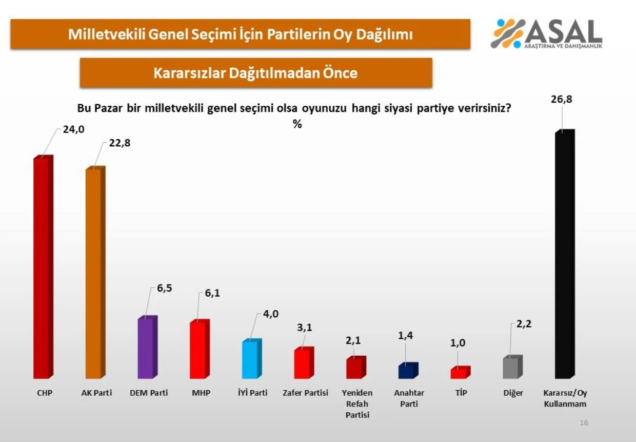 Asal2Jpg E F Gr6G T L Z Uy04 P Y D C Xk H6G26