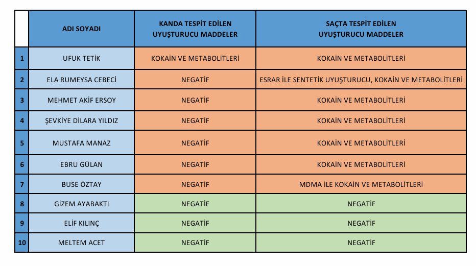 Bc37Cbb0 42Cb 470B 94D7 80208A73B6B0