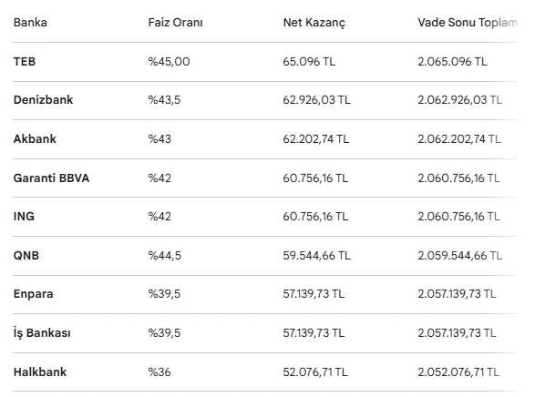 Ekran Goruntusu 20260411 122358Png K W J Yu5 R30 Gq4 Am4B Mv Ih Q